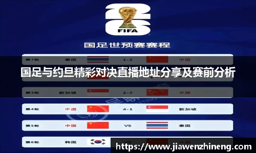 bwin必赢国足与约旦精彩对决直播地址分享及赛前分析